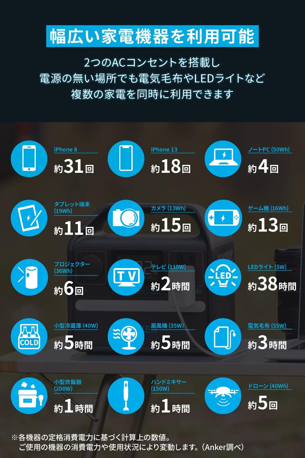 Anker_521 Portable Power Station_商品説明画像_06